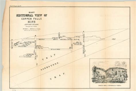 East Sectional View of Copper Falls Mine – Curtis Wright Maps