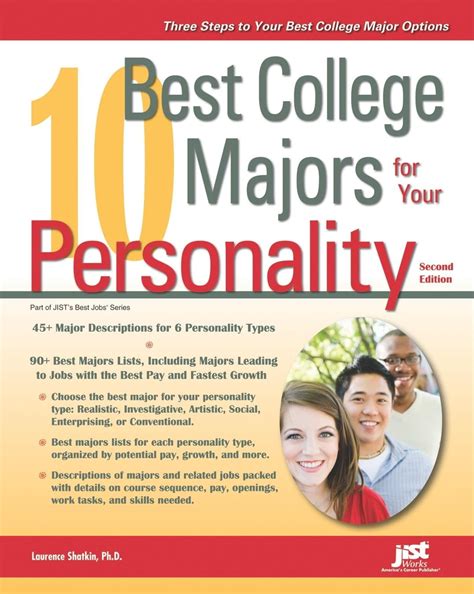 10 Best College Majors for Your Personality: 10 Best College Majors for Your Personality ...