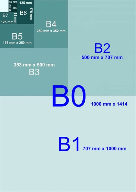 Dimensiuni hârtii, cartoane, plicuri şi altele... - Tipografia Tipro QuickPrint