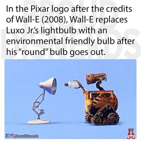 In the Pixar logo after the credits of Wall-E (2008), Wall-E replaces ...