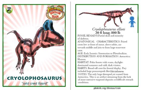 Dinosaur Train Cryolophosaurus card (revised!) by Vespisaurus on DeviantArt