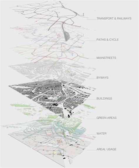 All maps are layered and based on openstreetmap data. | Konsept ...