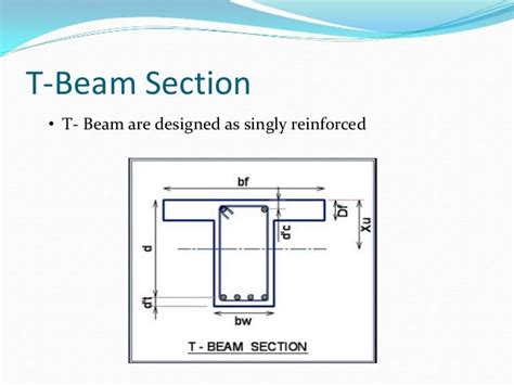 T-Beam Design by WSD Method