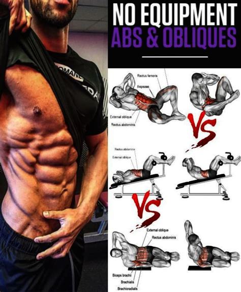 Abdominal Exercises No Neck Strain nor Ab Workout At Home App - Ab Workouts At The Gym Mach ...