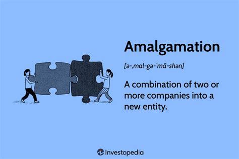 Amalgamation: Definition, Pros and Cons, vs. Merger & Acquisition