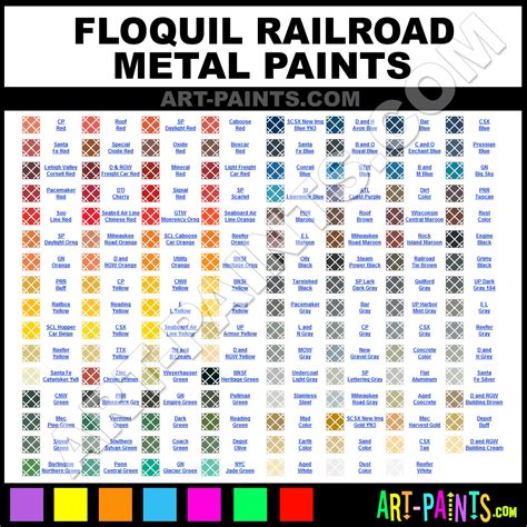 Pullman Green Railroad Metal Paints and Metallic Paints - F414284 ...