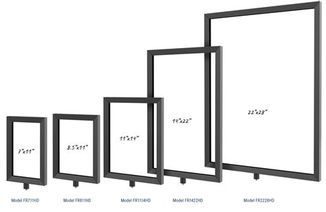 Heavy Duty Sign Frames - Visiontron the People Guidance Pros.