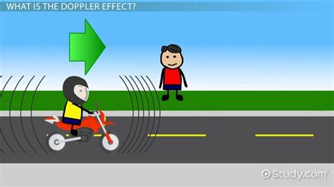 The Doppler Effect: Formula & Calculation - Lesson | Study.com