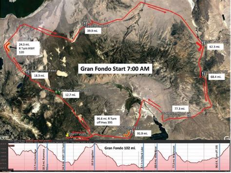 Gran Fondo: 102 Miles — Mammoth Gran Fondo