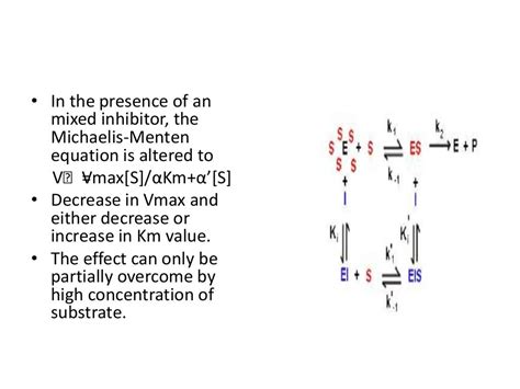 Enzyme kinetics