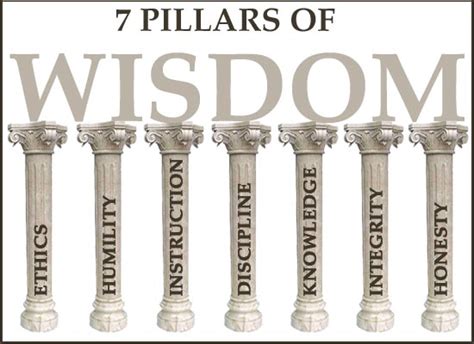 7-pillars-of-wisdom2 - Wisdom-Trek