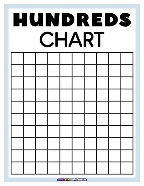 Blank Hundreds Chart Printable