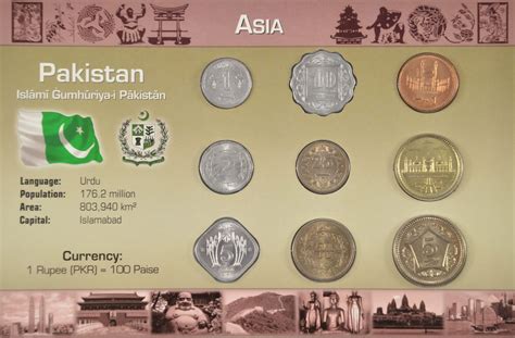 Pakistani Currency: 2018