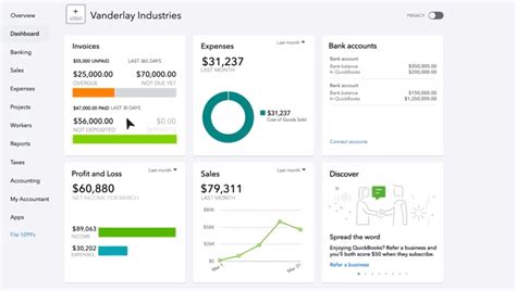 QuickBooks Online Advanced Software - 2021 Reviews, Pricing & Demo