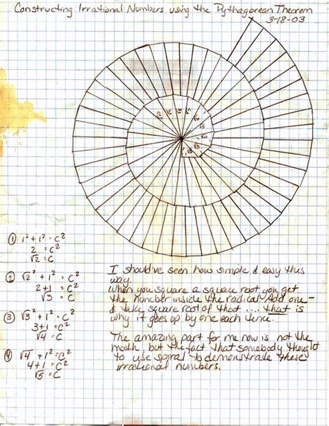 Square Root Spiral | Flickr - Photo Sharing!