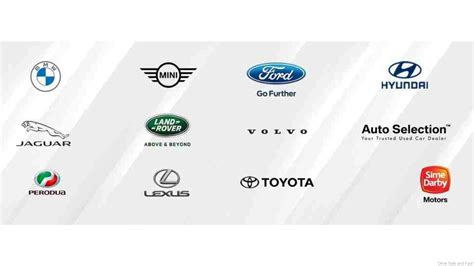 Sime Darby Acquiring UMW, Adding Perodua & Toyota To Auto Portfolio