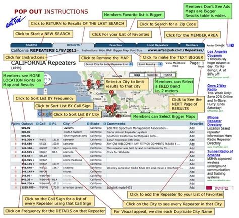 Pin on Amateur Radio KK4ROI