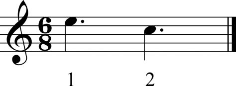 How to understand Compound Duple Meter with Confidence - Learn Music ...