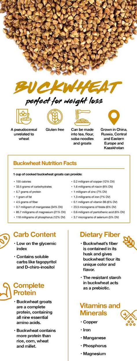 Is Buckwheat Good for Weight Loss?