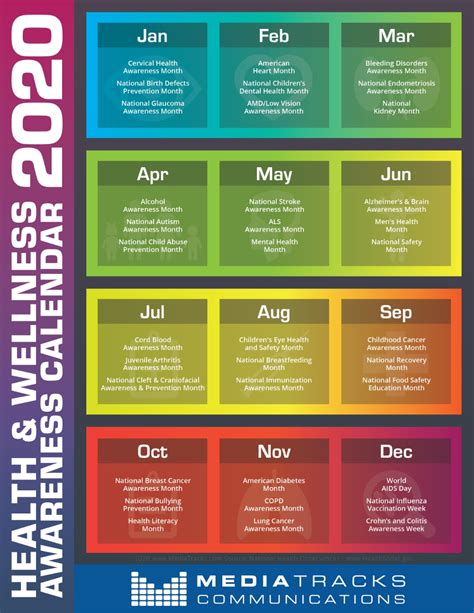 2021 Health Awareness Calender Months | Calendar Template Printable