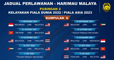 Jadual Kelayakan Piala Asia 2023 (Keputusan) - MY INFO SUKAN