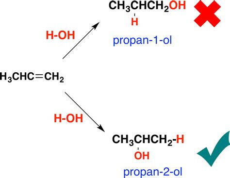 You Might Expect To Get Either Propan 1 Ol Or Propan - Propene To Propan 2 Ol Clipart - Large ...