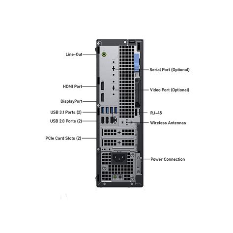 Dell Optiplex 5060 SFF (Core i5-8th Gen) – Computer Plus