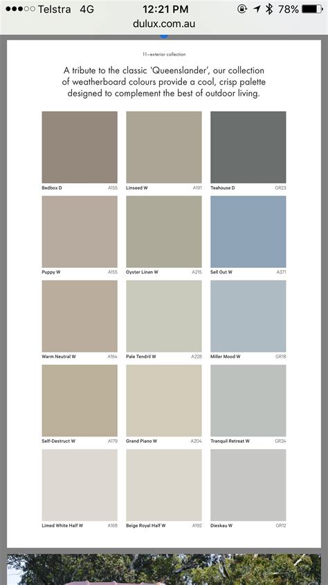 Dulux Interior Paint Chart | Brokeasshome.com