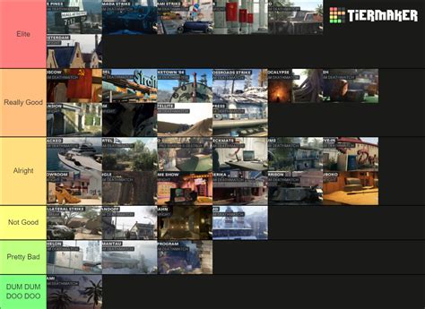 Call Of Duty: Cold War Multiplayer Maps Tier List (Community Rankings ...