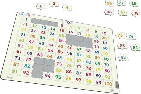 AR10 - 1-100 Puzzle :: Math :: Puzzles :: Larsen Puzzles