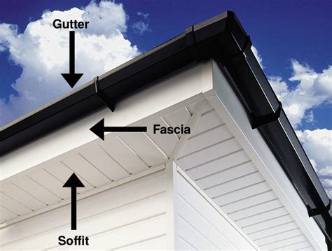 Why Does Your Home Need Soffit and Fascia? | Pensacola Gutters