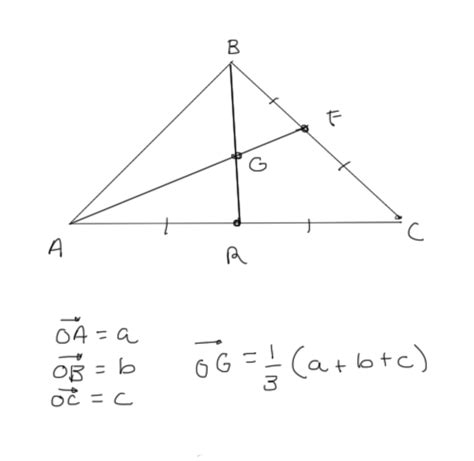 Vector Proofs at Vectorified.com | Collection of Vector Proofs free for personal use