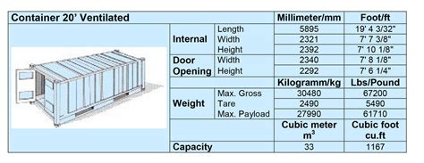 Reliable Freight Management | Top Logistics Company