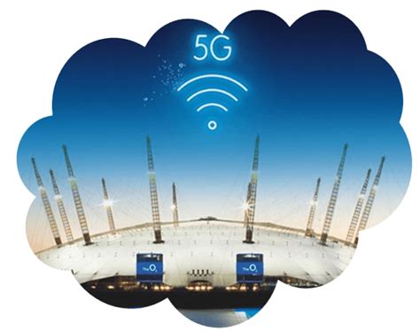 Good news for O2 users in London's boroughs - CMM Telecoms | Business Telecoms Provider