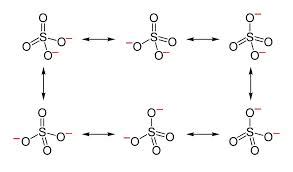 Solved The question about the resonance structure of SO4 2- | Chegg.com