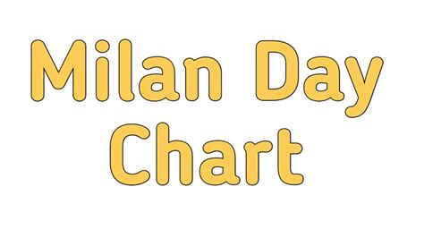 What is Milan Day Chart? and how to Read it - Explained