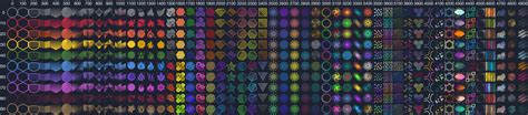 All Steam Level Badges : r/Steam