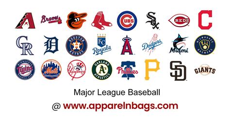 Tổng hợp với hơn 69 về MLB teams colors hay nhất - cdgdbentre.edu.vn