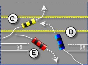 Left Turn Lane | Driving Information | DriversEd.com