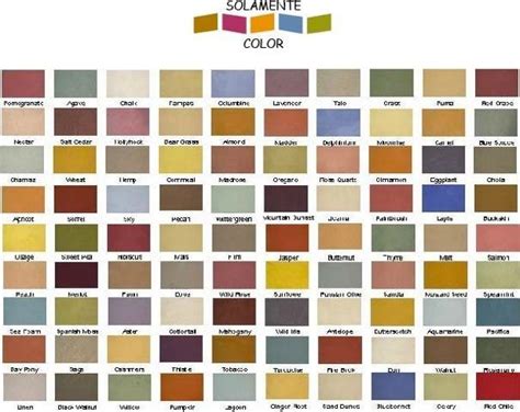 southwest colors | Southwest Color Chart - This chart isn't necessarily ...