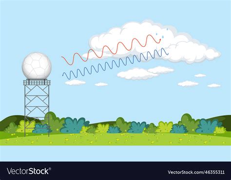 Doppler weather radar outdoor Royalty Free Vector Image