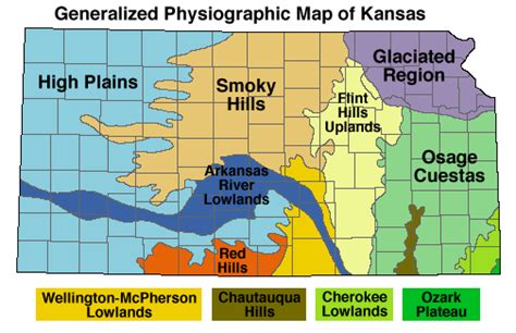 Physiographic Map of Kansas