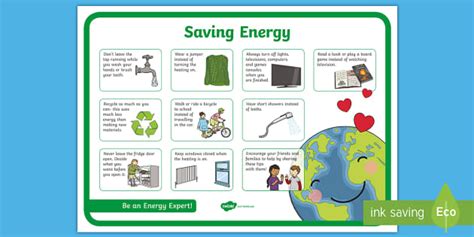 Energy Saving Signs and Labels - Display Poster