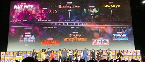 SDCC 2019: Marvel Studios announces Phase 4 of MCU – The Reel Bits