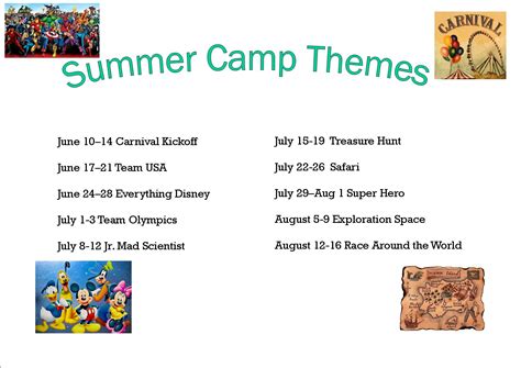 summer-camp-themes - Alamo Gymnastics Center