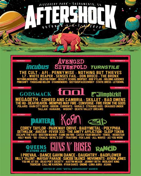 Guns N' Roses, Pantera, Tool, & More Headline Aftershock 2023