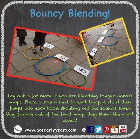 Blending. | Phonics interventions, Phonics lessons, Phonics activities