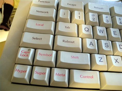 Emacs Keys: Super Hyper