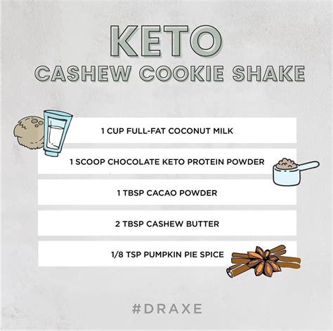 20 Inspirational Josh Axe Keto Diet Recipes – Best Product Reviews