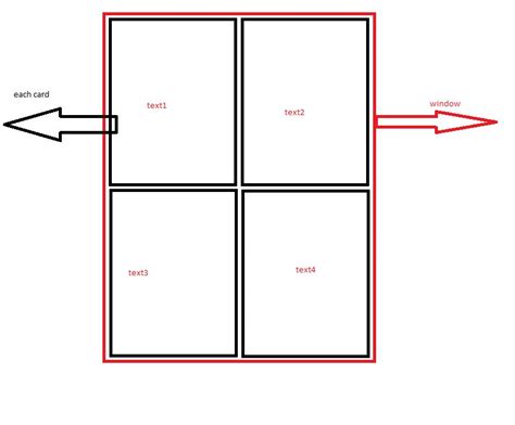 css - How can I make a 2x2 grid with perfect margins using flexbox? - Stack Overflow